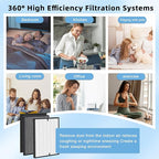 10-Pack 3000 Replacement Filters Compatible AD3000 Air Purifi-er, 3000,3000M, 3000Pro Air Purifi-er,2 air filter, 2 Activated Carbn and 6 Extra Carbn Pre-Filters