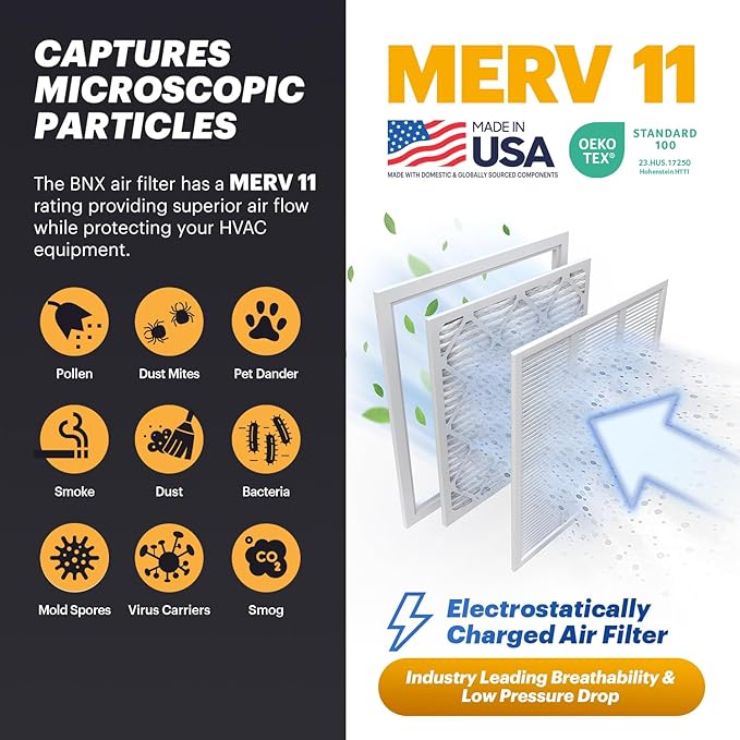 BNX TruFilter 20x30x1 Air Filter MERV 11 (4-Pack) - MADE IN USA - Allergen Defense Electrostatic Pleated Air Conditioner HVAC AC Furnace Filters for Allergies, Dust, Pet, Smoke, Allergy MPR 1200 FPR 7