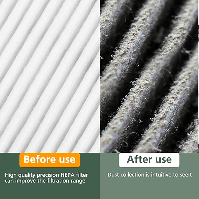 DCV581H DCV580H Vacuum Filter for DEWALT 20V MAX Shop Vac Cleaner Cordless and Corded Portable 2 Gallon Wet Dry Vacuum, Washable and Reusable Hepa Replacement Filter, 1 Pack