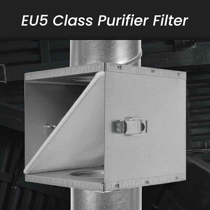 Repa Market 8" x 6" Replacement Air Filter for 4" Duct Filter Box – EU5 Class Purifier Filter for Dust Collection, Lint Trap – Air Purifier – HVAC Ventilation System Filters, Home Improvement