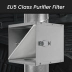 Repa Market 8" x 6" Replacement Air Filter for 4" Duct Filter Box – EU5 Class Purifier Filter for Dust Collection, Lint Trap – Air Purifier – HVAC Ventilation System Filters, Home Improvement