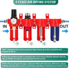 Industrial Grade 4-Stage Aluminum Air Drying System, 1/2 Inch NPT, 0-150 PSI, Double Desiccant Dryer, air Regulator, Particulate Filter and Coalescing Filter (Manual Drainage)