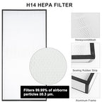 Fan Filter Unit Laminar-Flow-Hood Yzzwer - FFU HEPA Filters for Class 100/ISO 5 Cleanliness Clean Room Mycology and Mushroom Room Work 110V （Include HEPA Filter）