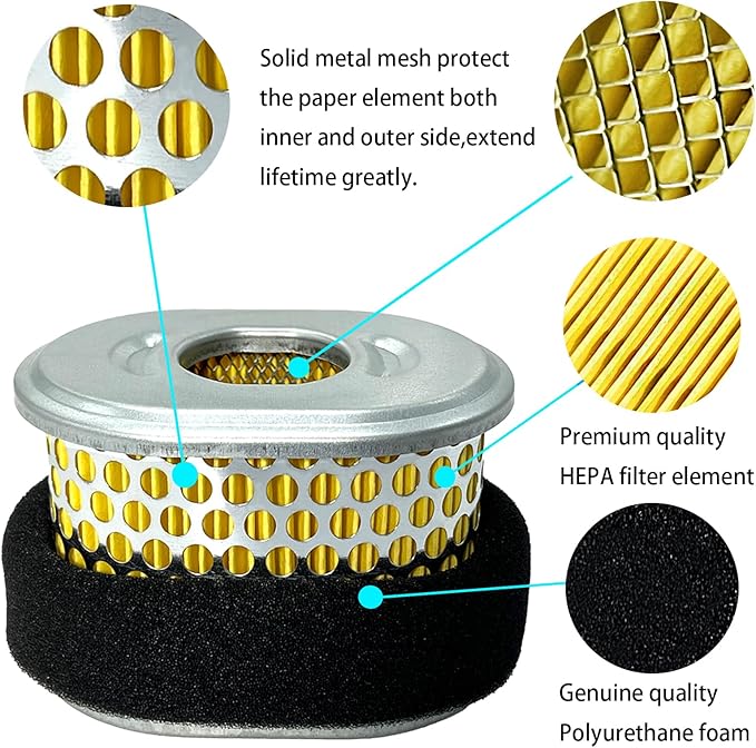 EquipAid 2 Pack 17210-ZE1-505 Air Filter, Compatible with Honda GX160 GX200 GX140 Engine Air Cleaner and Fit for most OEM 212CC, 196CC gas OHV engine.