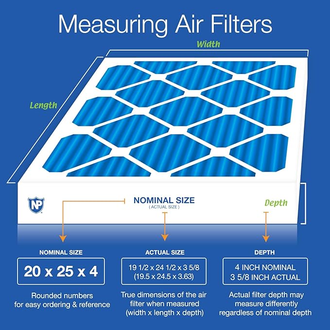 Nordic Pure 20x25x4 (Actual Size: 19 1/2 x 24 1/2 x 3 5/8) Pleated MERV 7 Air Filters 2 Pack