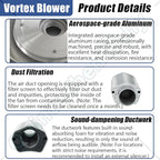 Vortex Ring Regenerative Blower,Single Phase High-Pressure Industrial Vacuum Pump,Electric Air Pump,for Industrial Applications,Construction Sites,Fish Pond Aeration 370W/0.49HP