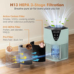 Air Purifiers for Home Large Room up to 1750 Sq Ft, H13 True HEPA Filter Air Purifiers for Bedroom, 25dB Quiet for Home,Bedroom,Office (Green)