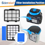 NEN180 Replacment Filter Compatible with Eureka NEN180 NEN186BL Bagless Canister Vacuum Cleaner, 1 HEPA Filters & 1 Dust Cup Filters Element, 2 Pack