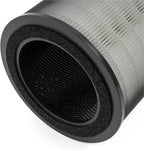 FY0910 Filter, Compatible For Philips, 900 Series AC0951/13 AC0950/10 Air Purifier Filter