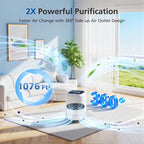 3 Pack DH-JH12 Replacement Filter Compatible with VOOPNU DH-JH12 Air Purifier, ToLife TZ-K1 Air Puri-fier, MK01 MK06, and FreAire KN6391 Air Purifiers, 3-in-1 Filtration JH12 Replcement Filter