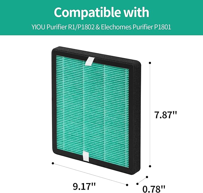 4-Pack R1/P1801/P1802 Replacement Filter Compatible with YIOU Purifier R1/P1802 & Elechomes Purifier P1801, 3-in-1 Filters- Deep Green