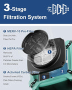 ALORAIR PureAiro HEPA Max 770 industrial Air Scrubber, 3-Stage Filtration System, GFCI Outlet, Negative Air Scrubber Water Damage Restoration Interior Decoration, Green