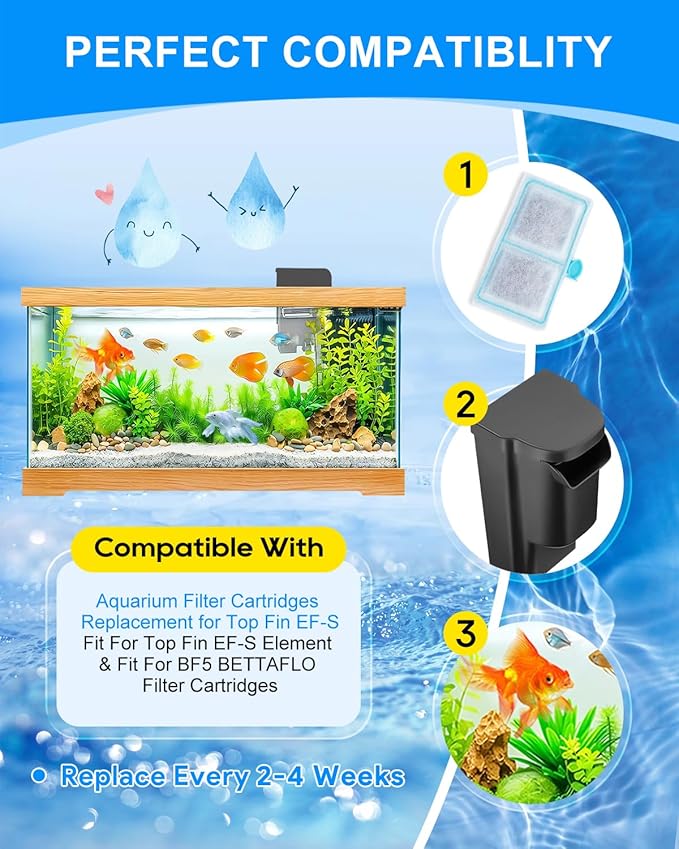 12 Pack Upgraded EF-S Filter Cartridge Compatible with Top Fin Filter Cartridges, EF-S Fish Tank Filters Compatible with Top Fin Aquarium Filters for BF5 BETTAFLO