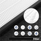 Air Purifier Filter, Compatible For Levoit, Vital 100S Air Purifier Pre-Filter Vital 100S-RF(2pcs)