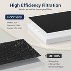AP-1512HH HEPA Replacement Filter for Coway AP-1512HH AP1512HH Mighty Air Purifi-er, AP-1512HH-FP Item NO #3304899, 3 Pack AP-1512HH HEPA Filter Only