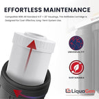 LiquaGen Activated Alumina + Carbon + KDF-55 Replacement Water Filter Cartridge – Helps Manage Fluoride, Chlorine & Taste, Refillable 2.5" x 10", 2.5" x 20", 4.5" x 10", 4.5" x 20" (2, 4.5" x 20")