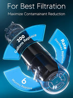 BOGDA W10295370A Water Filter Replacement Fit for EDR1RXD1, WHR1RXD1, Filter 1, W10295370, KAD1RXD1, P8RFWB2L, P8WB2L, P4RFWB, P5WB2L, 46-9081, 46-9930 Compatible with Whirl-pool Ken-more (1 Filters)