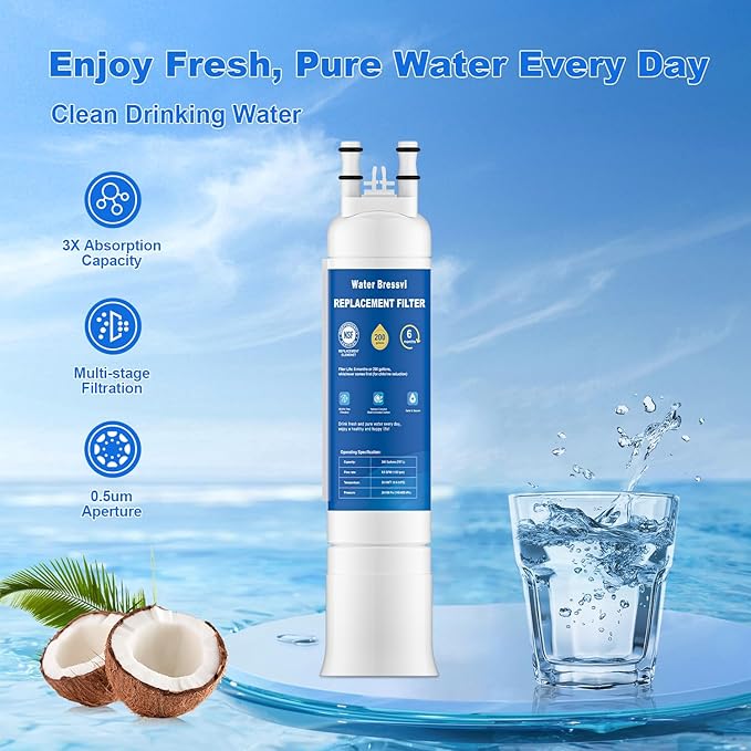 FPPWFU01 Replacement compatible with Frigidaire FPPWFU01, Electrolux FPPWFU01, PureAdvantage, PWF-1 FPPWFU01 PurePour Water Filter (3-PCS)