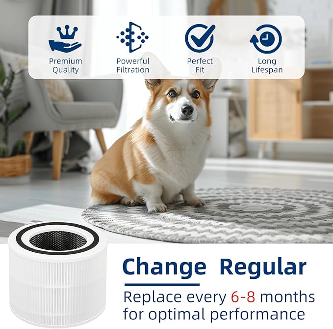 APPLIANCEMATES Core 300-p Air Purifier Filter Replacement Levoit Core 300, Core 300-RF, Core 300-RAC Air Purifier, 3-in-1 H13 True HEPA Activated Carbon Filter (4 Packs)
