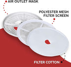 Dryer Lint Filter Compatible with CTT Tumble Clothing Dryer, Include Filter Cotton, Filter Screen, Air Outlet Mask