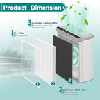 2 Packs H7124 Replacement Filter for GoveeLife H7124 & H712C Smart Air Cleaner Purifier, 3 Stages Filtration of H13 True HEPA Filter, Part # H7124-RF H712C-RF