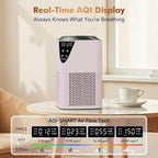 Air Purifiers for Home Large Room up to 1750 Sq Ft, H13 True HEPA Filter Air Purifiers for Bedroom, 25dB Quiet for Home,Bedroom,Office (Pink)