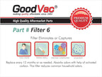 GoodVac Replacement to fit Oreck AirInstinct 75, 100, 108, 150, 200 HEPA Air Filter with Odor Absorber 2 Pack