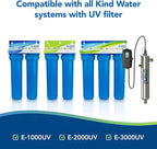 Kind Water Replacement Filter Set – Sediment Filter, UV Lamp & Quartz Sleeve – Fits E-2000 UV Whole House System – Annual Maintenance Kit for Clean, Safe Water