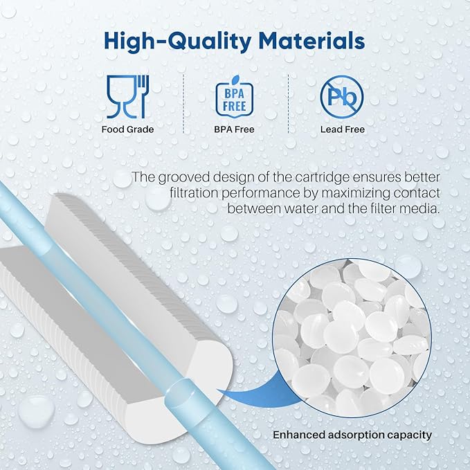 PUREPLUS 5 Micron 10" x 2.5" Whole House Grooved Sediment Home Water Filter, Replacement Cartridge for Any 10 inch RO Unit, AO-WH-PREV-R2, AP110, WHKF-G05, AB-SGR5M, GXWH20S, WFPFC5002, CFS10, 6Pack