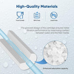 PUREPLUS 5 Micron 10" x 2.5" Whole House Grooved Sediment Home Water Filter, Replacement Cartridge for Any 10 inch RO Unit, AO-WH-PREV-R2, AP110, WHKF-G05, AB-SGR5M, GXWH20S, WFPFC5002, CFS10, 3Pack