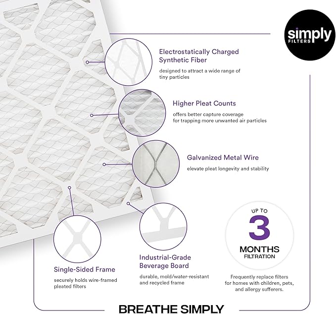 Simply 20x20x1 Air Filter, Merv 13, 6 Pack, For Home AC Furnace & HVAC (Actual Size: 19.75"x19.75"x0.75") DUST, Pet, & Allergy Control