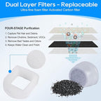 Cat Water Fountain Filter, Pre-Sponge Pet Fountain Filter & Replacement Carbon Filters Fit for Petsafe for Drinkwell Fountain-Gallon Avalon Pagoda Seascape Seaside Pet Fountains 8+8Pack