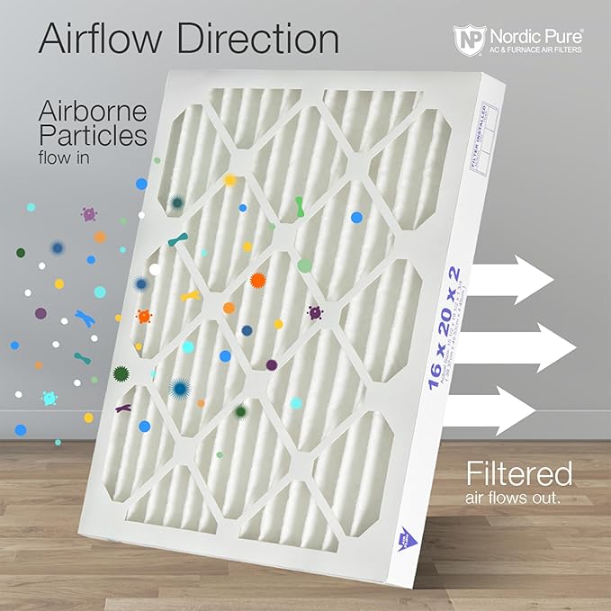 Nordic Pure 20x20x2 (Actual Size: 19 1/2 x 19 1/2 x 1 3/4) Pleated Air Filters MERV 14 Plus Carbon 12 Pack