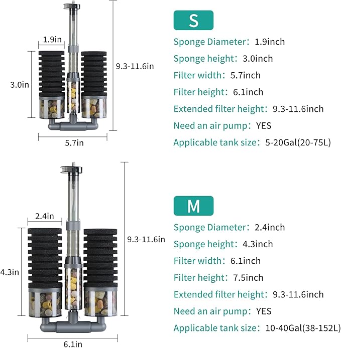 Dual Sponge Aquarium Filter, Air-Powered, 10–20 Gal – Ultra-Quiet Bio-Sponge Filtration | Freshwater & Saltwater | Easy Setup