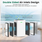 K1 Replacement Air Filter Fit for LUNINO K1 Air Puri-Fier,3-in-1 High-Efficiency H13 True HEPA and Activated Carbon Filter, Double-Sided Activated Carbon and Pre-Filter for Home Large Room,2 Pack