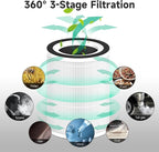 1-Pack Kilo Replacement Filter Compatible with Afloia Purifier Kilo and Kilo PRO, MIRO and MIRO PRO, and MORENTO Purifier Kilo/MR-Kilo, 360°3-Stage Filtration