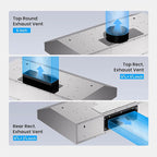 Under Cabinet Range Hood 30 Inch, 980CFM Fast Venting Ducted, Kitchen Hood With 3 Speed Gesture Sensing & Touch Control, Stainless Steel Stove Vent Hood With LED Light And 2 Baffle Filters