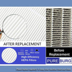 PUREBURG Replacement Filter Compatible with NILFISK Euroclean GD930 & ELECTROLUX UZ930 Vacuum Cleaner #1402666010,AN-IVF287,2-Pack HEPA
