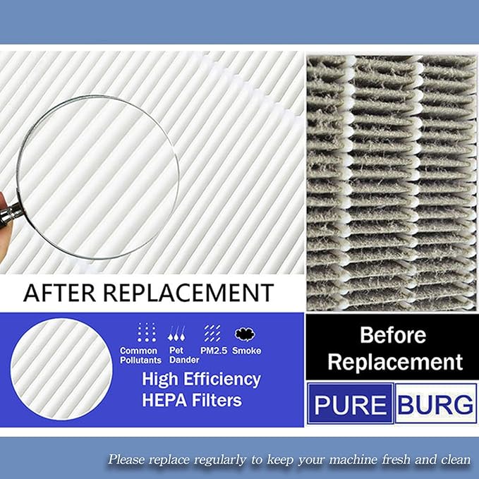 PUREBURG Replacement Filter Compatible with NILFISK Euroclean GD930 & ELECTROLUX UZ930 Vacuum Cleaner #1402666010,AN-IVF287,2-Pack HEPA