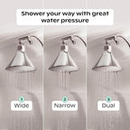 Canopy Filtered Shower Head - High Pressure Shower Head Filter for Hard Water - Shower Filter To Remove Impurities for Healthier Scalp, Skin & Hair - Support Hair Growth & Minimize Breakage - Brass