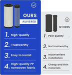 P821575 & P822858 Outer Inner Air Filter Set - Compatible with Donaldson FPG05 Air Cleaners, Kawasaki 11013-7044 & 11013-7045, Donaldson Kohler 25-083-01-S