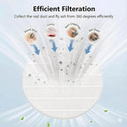 4 Pack Nail Dust Collector Replacement Filter, Compatible with MelodySusie HPro & SProR, Reusable Filters for Nail Dust Vacuum Machine, Round Shape