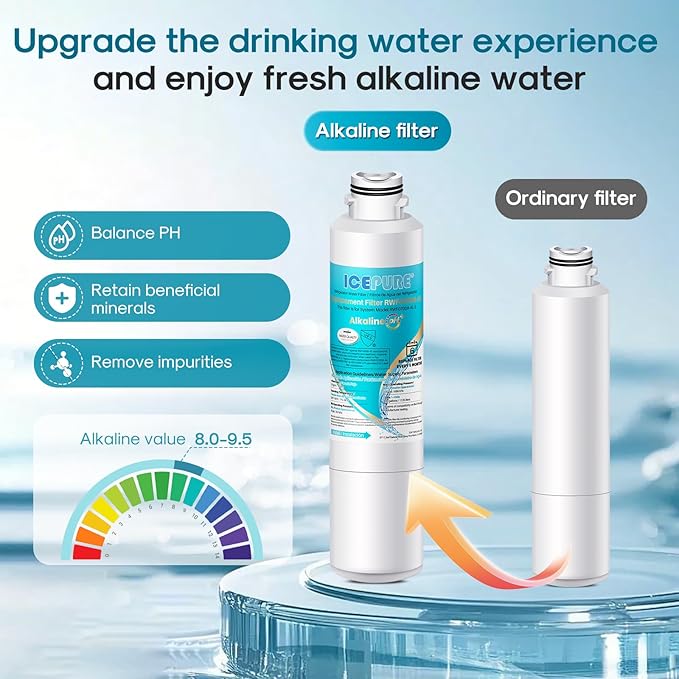 ICEPURE Alkaline DA29-00020B Refrigerator Water Filter Replacement for Samsung HAF-CIN/EXP HAF-CIN, DA29-00020A/B, DA29-00020B-1, 46-9101, RF28HMEDBSR, RF263BEAESR, HDX FMS-2, Enhances PH, 5Pack