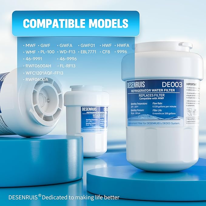 Water Filter Replacement Compatible with GE MWF, SmartWater MWFP, MWFA, GWF, HDX FMG-1, WFC1201, RWF1060, 197D6321P006, Kenmore 9991, Pack of 3, By DESENRUIS