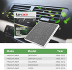 P609422 Premium Cabin Air Filter With Activated Carbon Compatible withFREIGHTLINER CASCADIA 2008-2023 CENTURY COLUMBIA 2000-2016 CORONADO 2000-2016