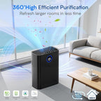 Air Purifiers for Home Large Room up to 3000 ft², VNIUP H14 True HEPA Air Purifier for Bedroom, PM 2.5 Display Air Quality Sensor Air Cleaner for for Whole Home Dorm Room Bedroom Office, ZQA-8000A