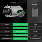 VIVOSUN 6 Inch Air Carbon Filter Smelliness Control with Australia Virgin Charcoal for Inline Fan, Grow Tent Smelliniss Scrubber, Pre-Filter Included, Reversible Flange 6"x 16", Black