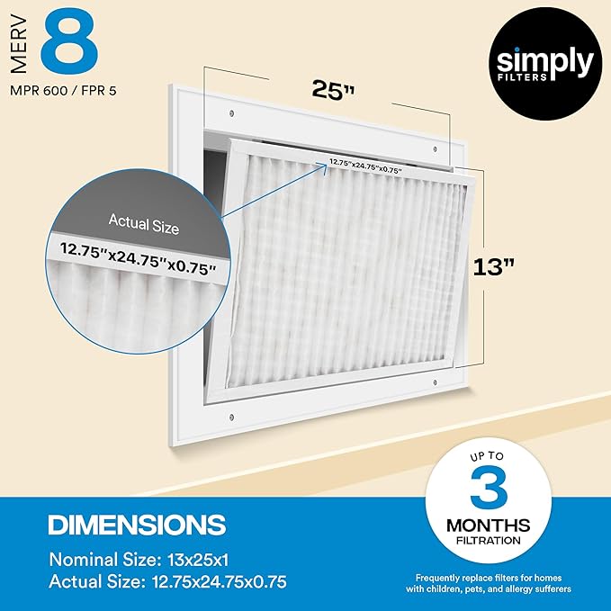 Simply 14x30x1 Air Filter, Merv 8, 6 Pack, For Home AC Furnace & HVAC (Actual Size: 13.75"x29.75"x0.75") DUST, Pet, & Allergy Control