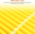 AIRROMI A2002 HEPA Air Purifier Replacement Filter, 3-In-1 Original Filter, Remove 99.97% of 0.3 Micron Particle Yellow Pets (2 Pack)