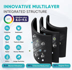 PUREPLUS Alkaline Replacement for GE® MWF®, SmartWater® MWFP, MWFINT, MWFA, GWF, HDX FMG-1, Kenmore® 9991, WFC1201, GSE25GSHECSS, Water Filter, 2 Pack